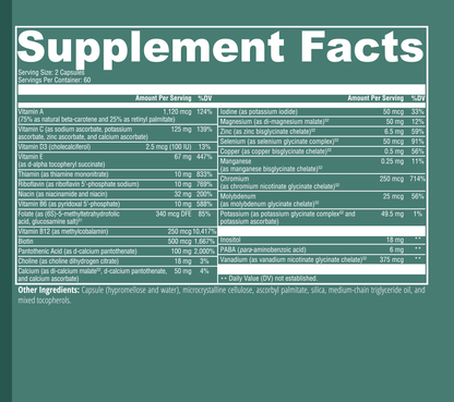 GAXAST® Foundation Multivitamin